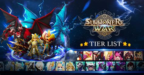 kona summoners war|summoners war best samurai.